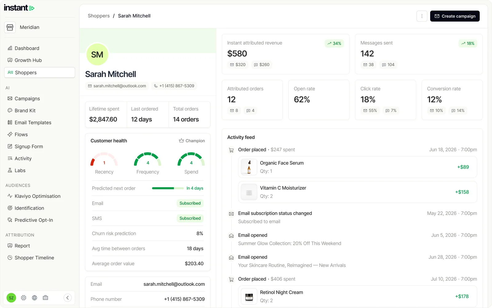 Instant shopper profile dashboard with AI insights.